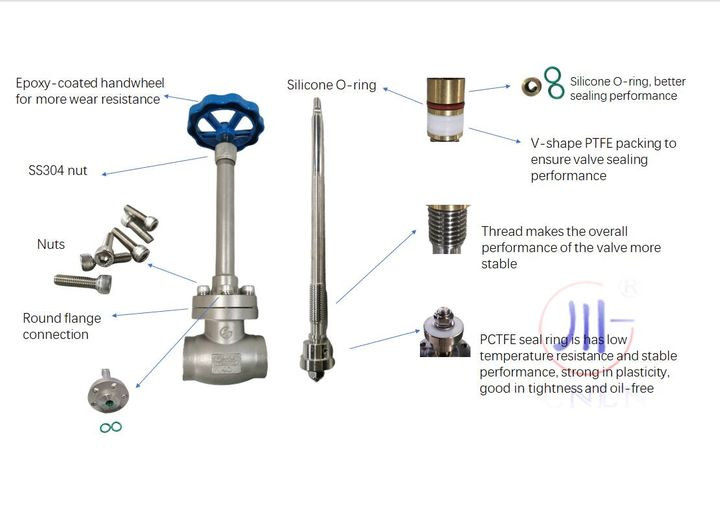 دریچه کروژنیک گلوب بلند (Long Stem Cryogenic Globe Valve) دریچه ایمنی دمای پایین برای LNG LOX LIN LAR LCO2